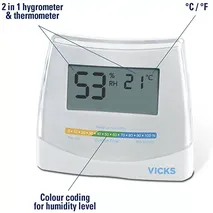 Vicks 2-in-1 Hygrometer and Thermometer