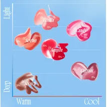 Fwee 3D Voluming Gloss
